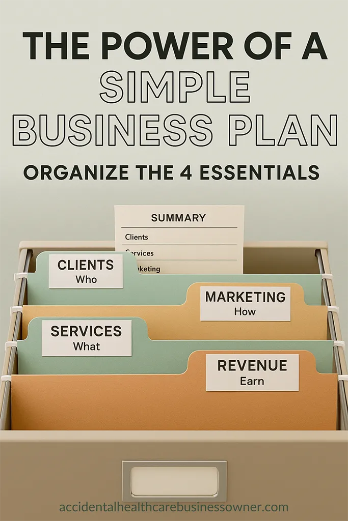 Filing-drawers with four hanging folders: “Clients (Who),” “Services (What),” “Marketing (How),” “Revenue (Earn)”. Bold text says: “The Power of a Simple Business Plan — Organize the 4 Essentials.”