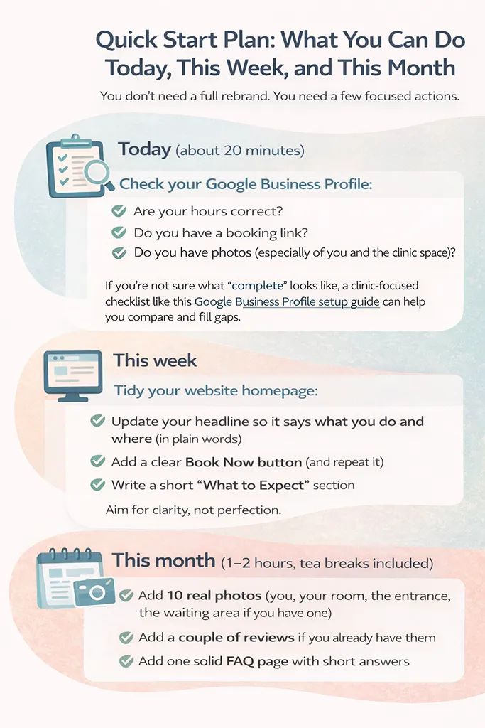 Infographic outlining a quick start marketing plan for healthcare clinics, with simple actions to update Google Business Profile, improve a clinic website, and add photos, reviews, and FAQs.