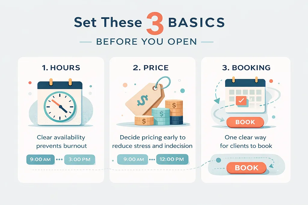 Infographic showing three basics to set before opening a private practice: clear working hours, simple pricing, and one easy booking method
