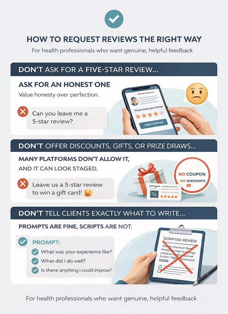 Infographic showing best practices for requesting client reviews, including asking for honest feedback, avoiding incentives, and using prompts instead of scripted reviews.