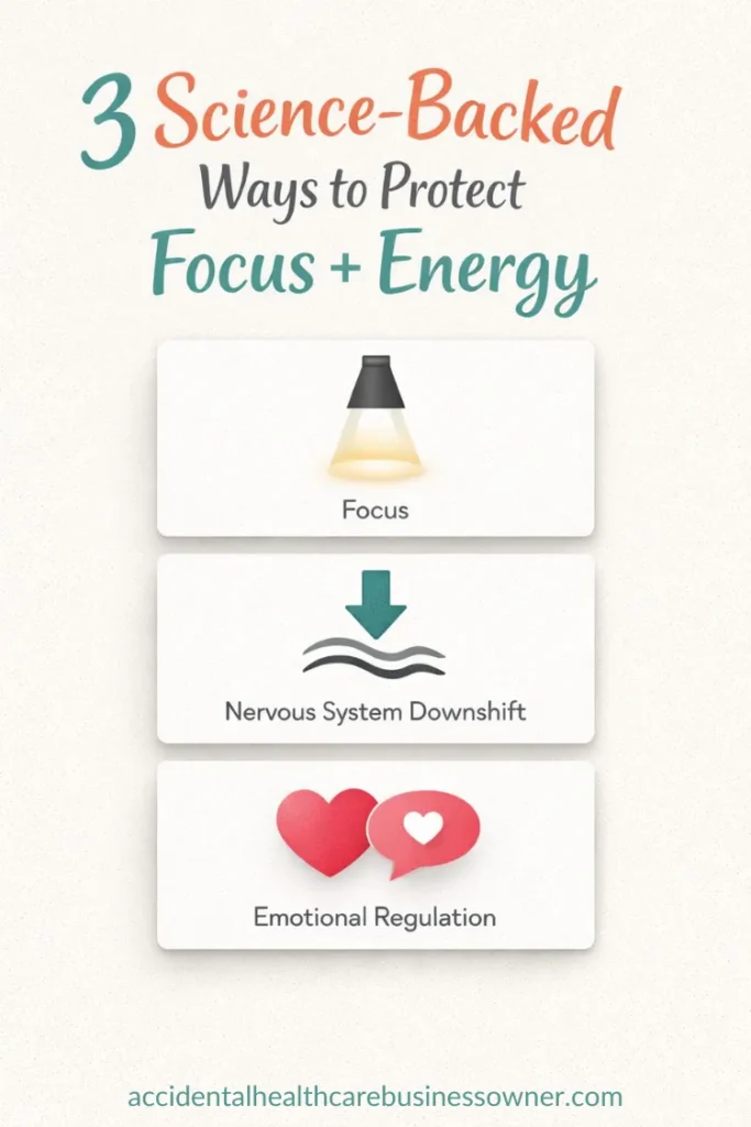 Three minimalist tiles stacked vertically, each tile has a simple icon. (1) spotlight/beam for focus, (2) downward arrow with wave for nervous system downshift, (3) heart + speech bubble for emotional regulation. Text says: 3 Science-Backed Ways to Protect Focus + Energy